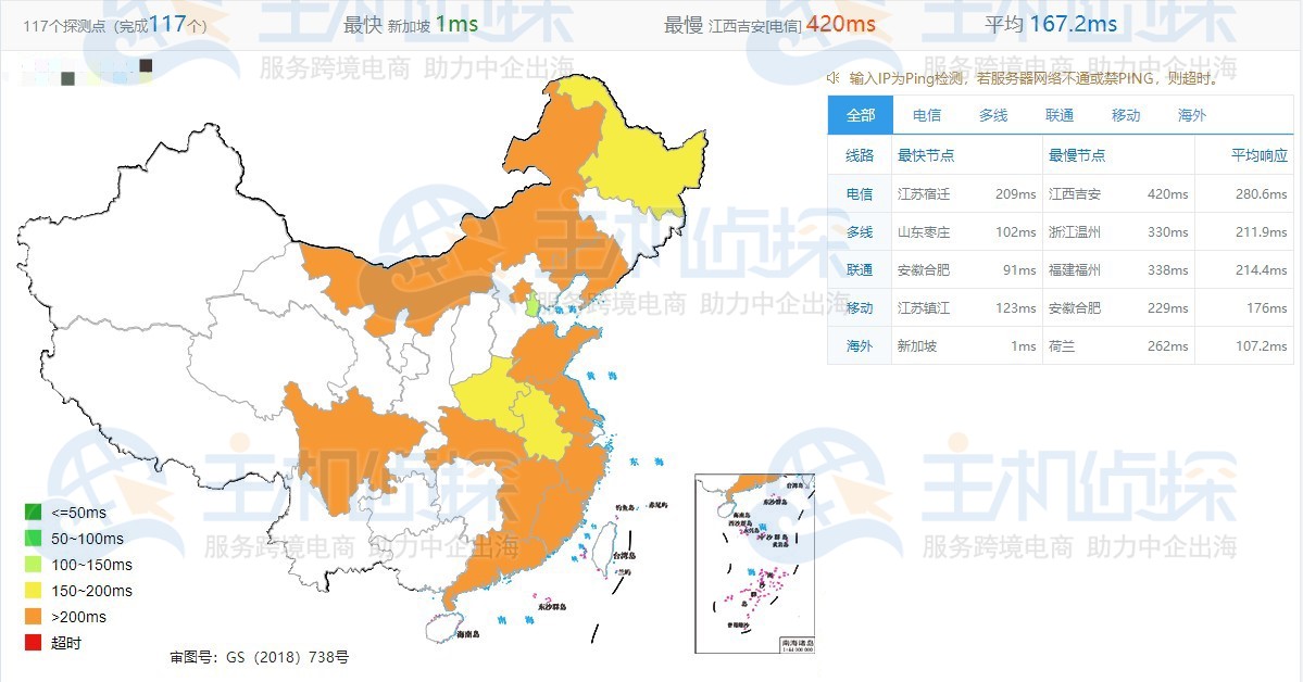 Hostinger主机访问速度如何 不同机房Ping速度对比评测