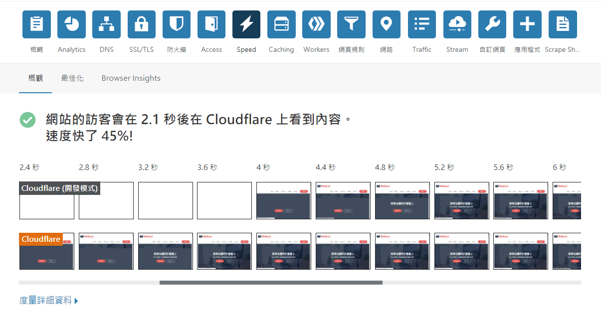 如何注册并使用Cloudflare加速