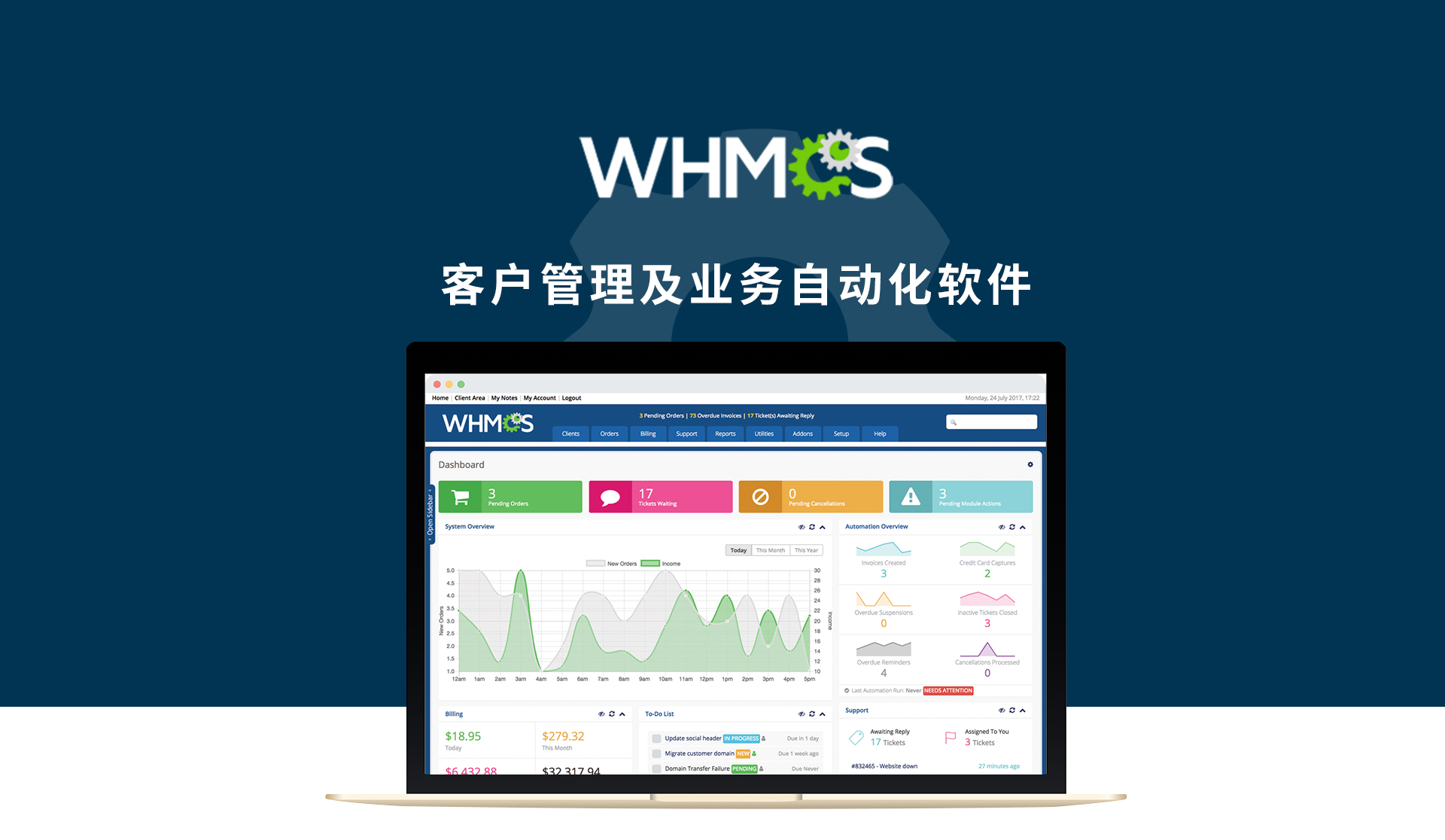 WHMCS有什么用？