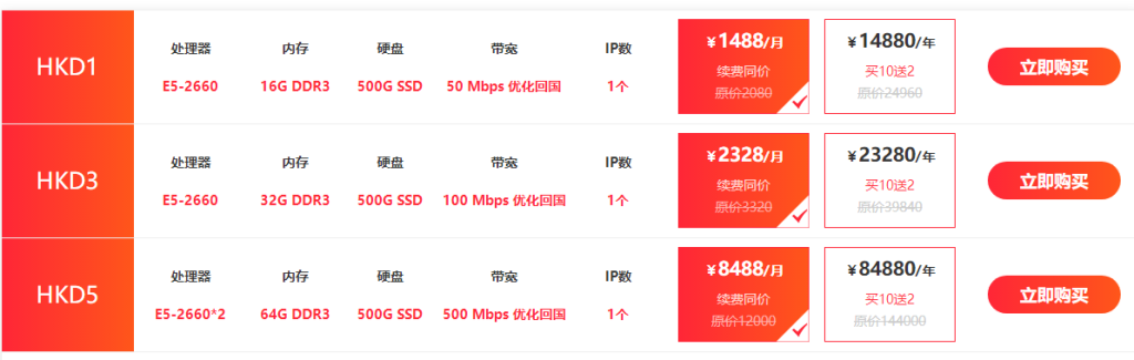 华纳云香港大带宽服务器新品上线 50M-1000M优化回国路线促销中（附评测）