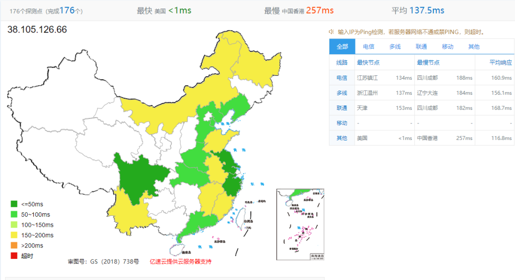 IIDATC美国机房怎么样？IIDATC美国机房速度对比评测