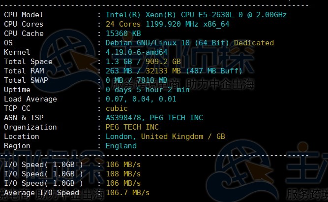 RAKsmart香港服务器E5-2630L方案速度和性能评测