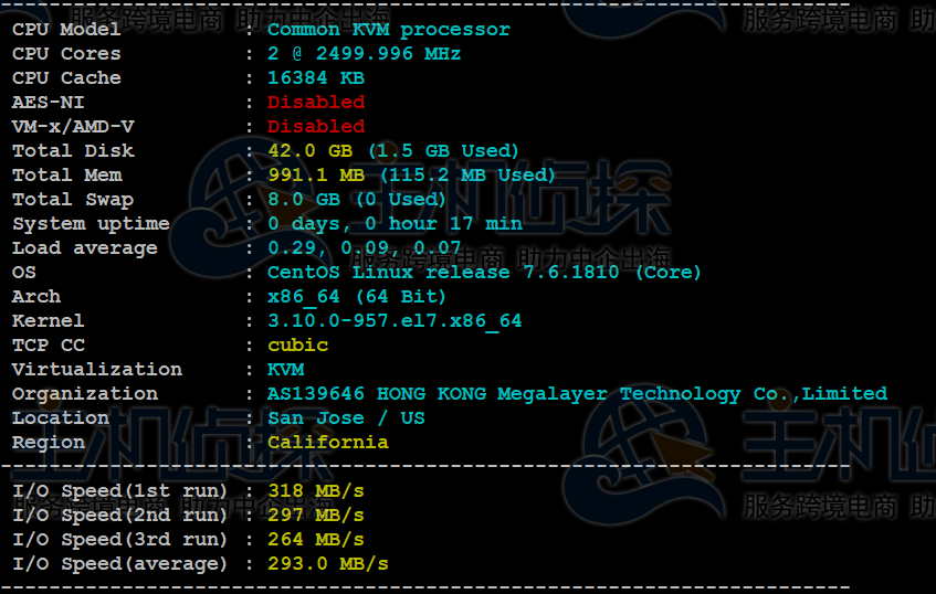 Megalayer美国VPS速度和性能综合评测（全向带宽）