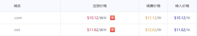inc域名是否值得注册 inc域名注册规则