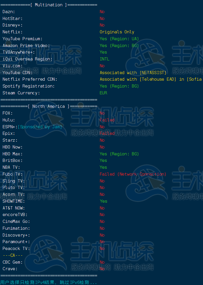 FriendHosting测评保加利亚索菲亚机房大硬盘VPS