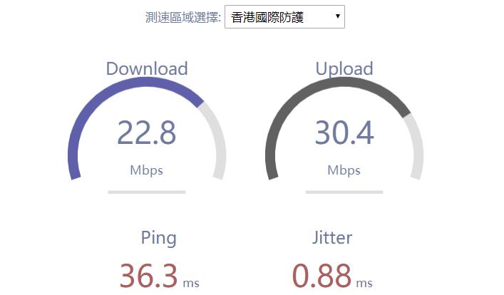 HostKVM香港VPS速度评测