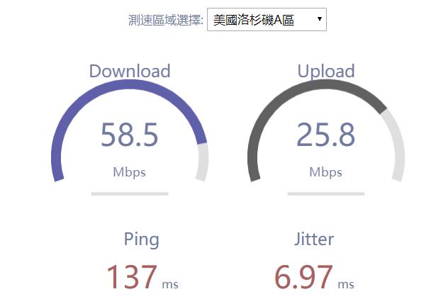 HostKvm美国VPS和日本VPS速度对比(哪家vps日本节点好用)