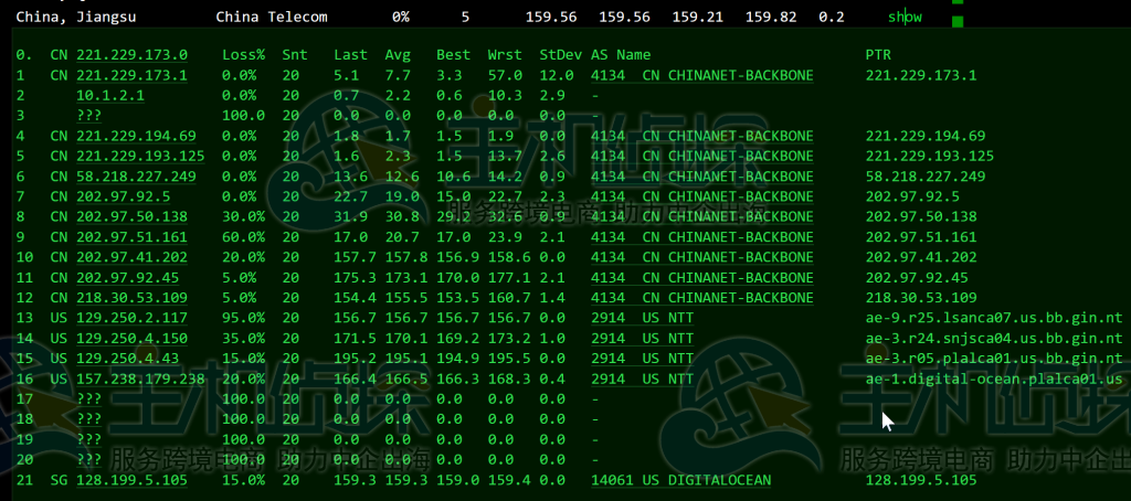 DigitalOcean AMD NVMe美国云服务器简单评测