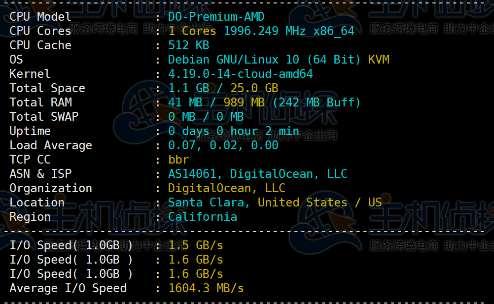 DigitalOcean怎么样？DigitalOcean AMD NVMe美国云服务器简单评测