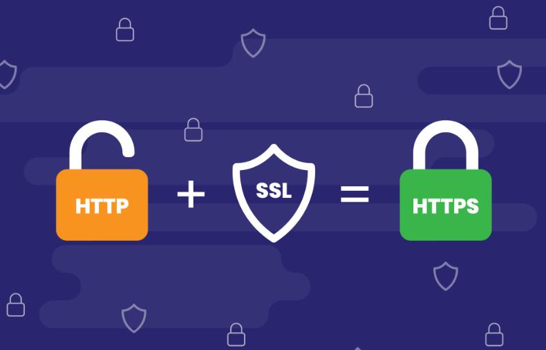SSL证书有效期