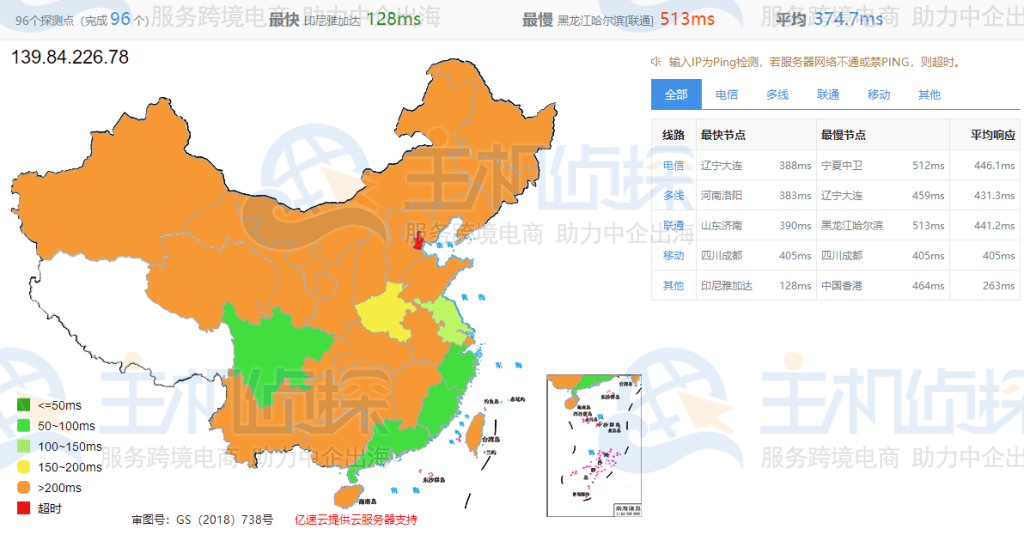 Vultr南非约翰内斯堡机房评测