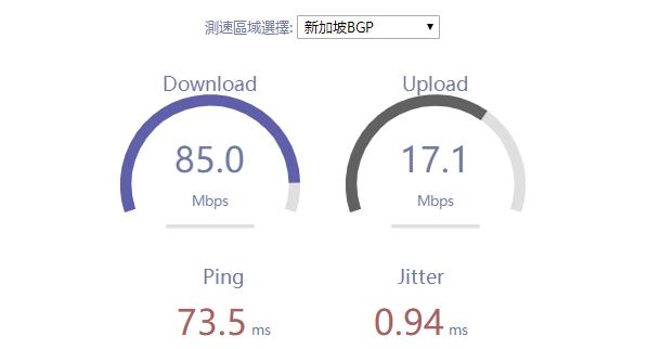 HostKvm新加坡VPS线上测速数据