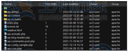 WordPress根目录文件