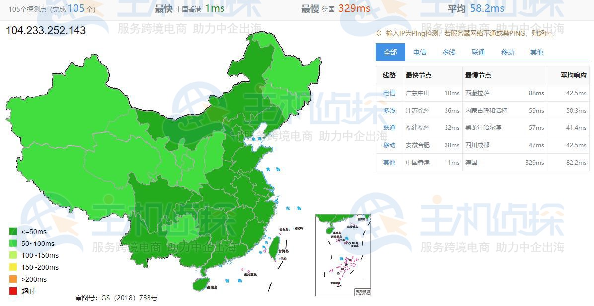 RAKsmart香港站群服务器怎么样？延迟和路由跟踪测试