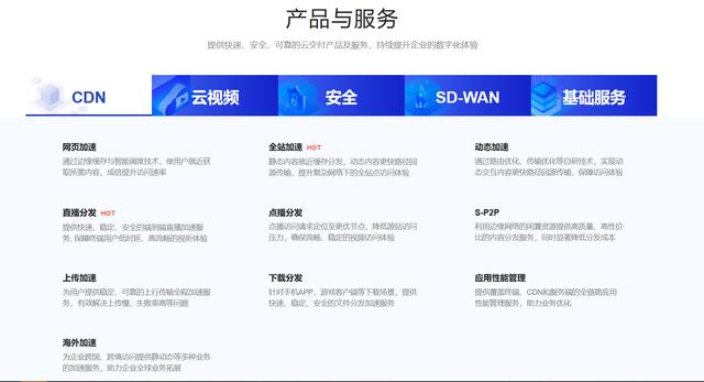 七牛云cdn价格,七牛云云服务器2022年更新（七牛云 cdn）「七牛云cdn怎么样」  第1张